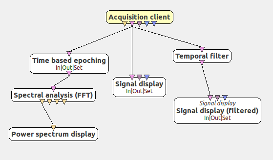 program-to-filter-signal